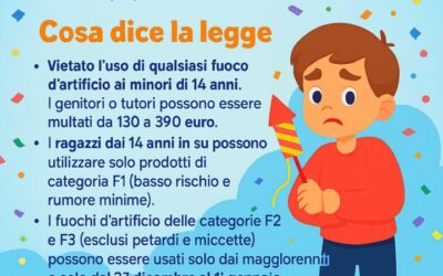 Comunicato del Ministero degli Interni