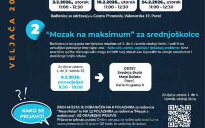 FEBBRAIO ALL’INSEGNA DELLA FORZA MENTALE PER GLI STUDENTI DELLE SCUOLE SUPERIORI: