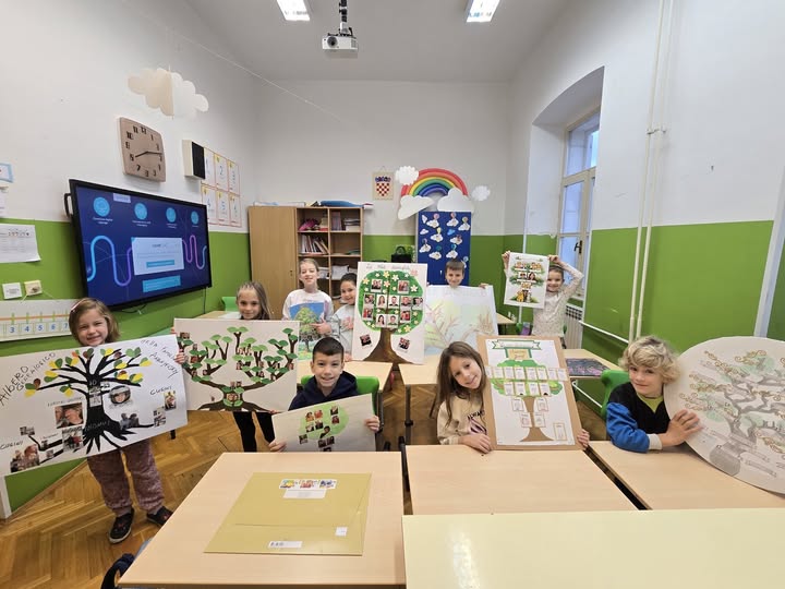 Albero genealogico in prima