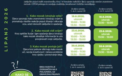 Progetto STEM