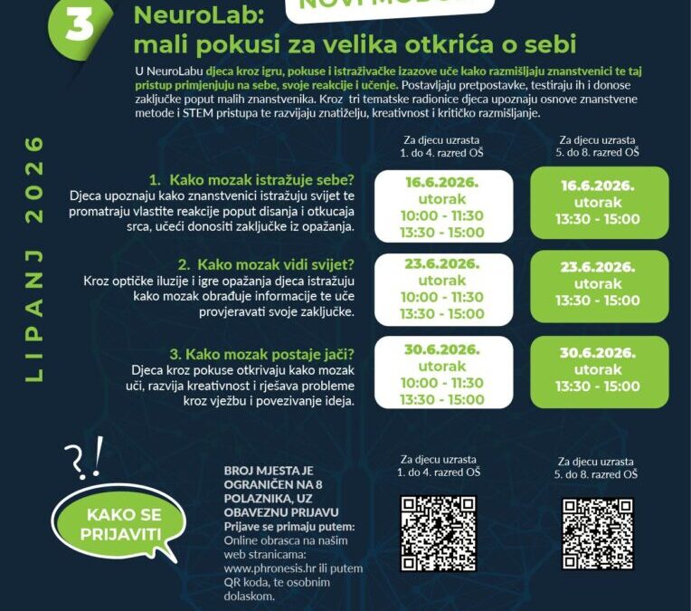 Progetto STEM